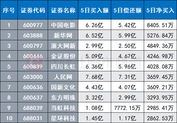 2024澳门特马今晚开奖结果出来了,规则最新定义_本源UOJ452.07