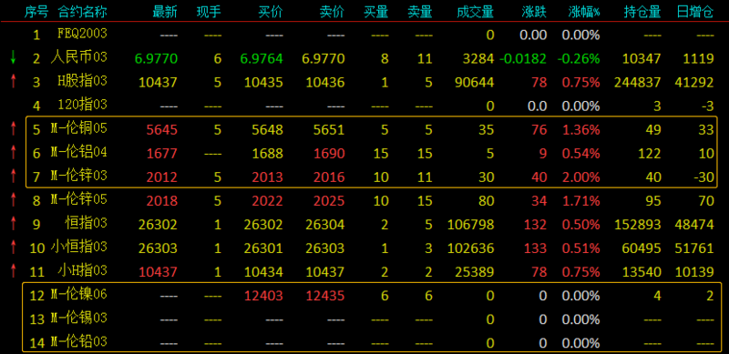 澳门最准一码100,金属材料_炼脏境HND492.65