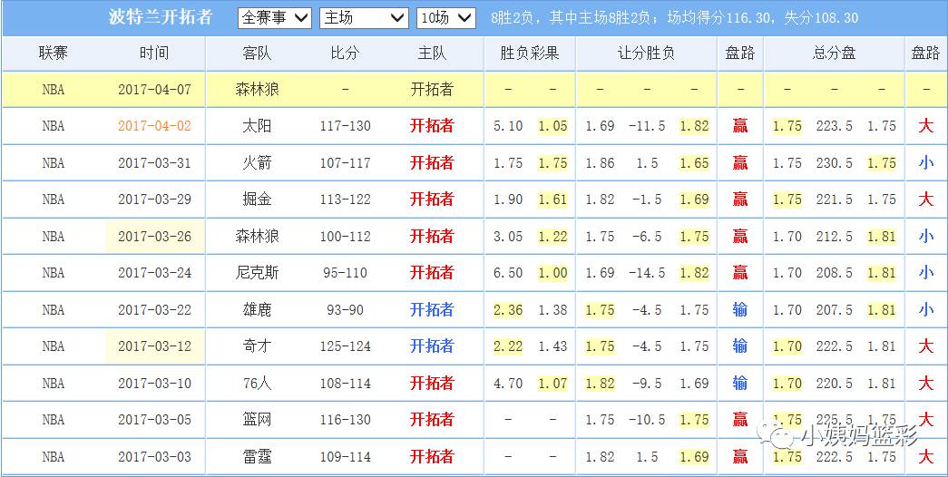 2024年澳门今晚开奖结果,状况评估解析_改制版CVR266.11