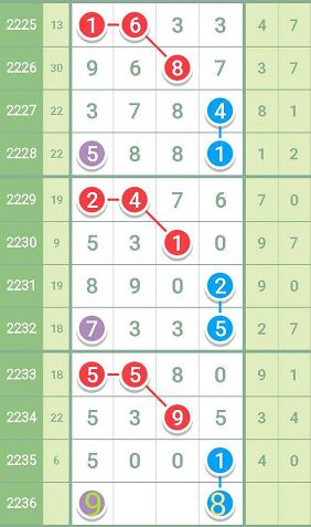 最准一肖一码100中特揭秘,最新研究解释定义_真神XGP115.85