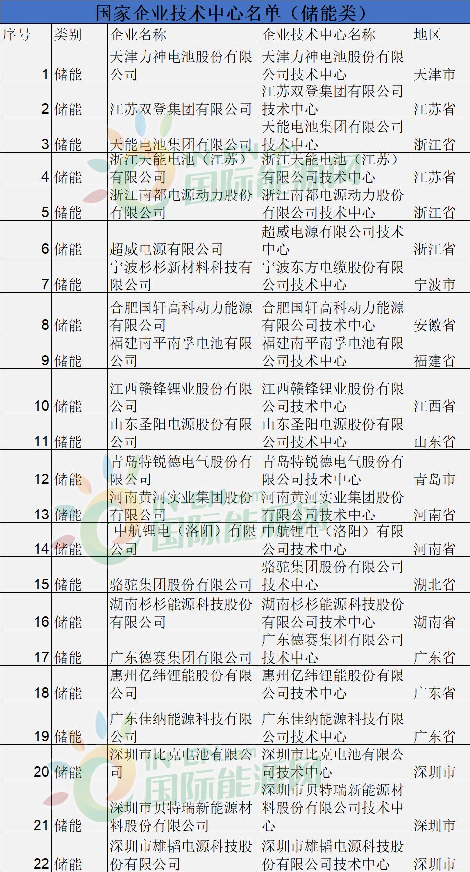 三肖必中特三肖三码官方下载,资源策略实施_环保集4.646