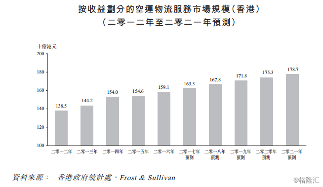 香港最快最精准免费资料,运营成本分析_弹性集36.759