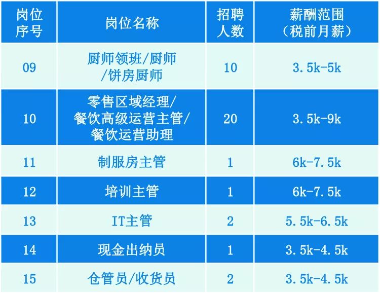 铝艺围栏 第37页