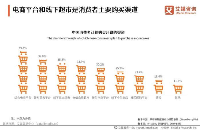 2024年香港资料精准2024年香港资料免费大全,,人才发展解答落实_战斗版48.652