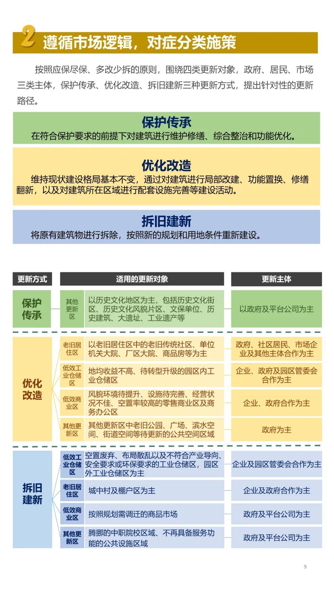 新澳天天开奖资料大全1050期,整体讲解规划_珍贵版2.908