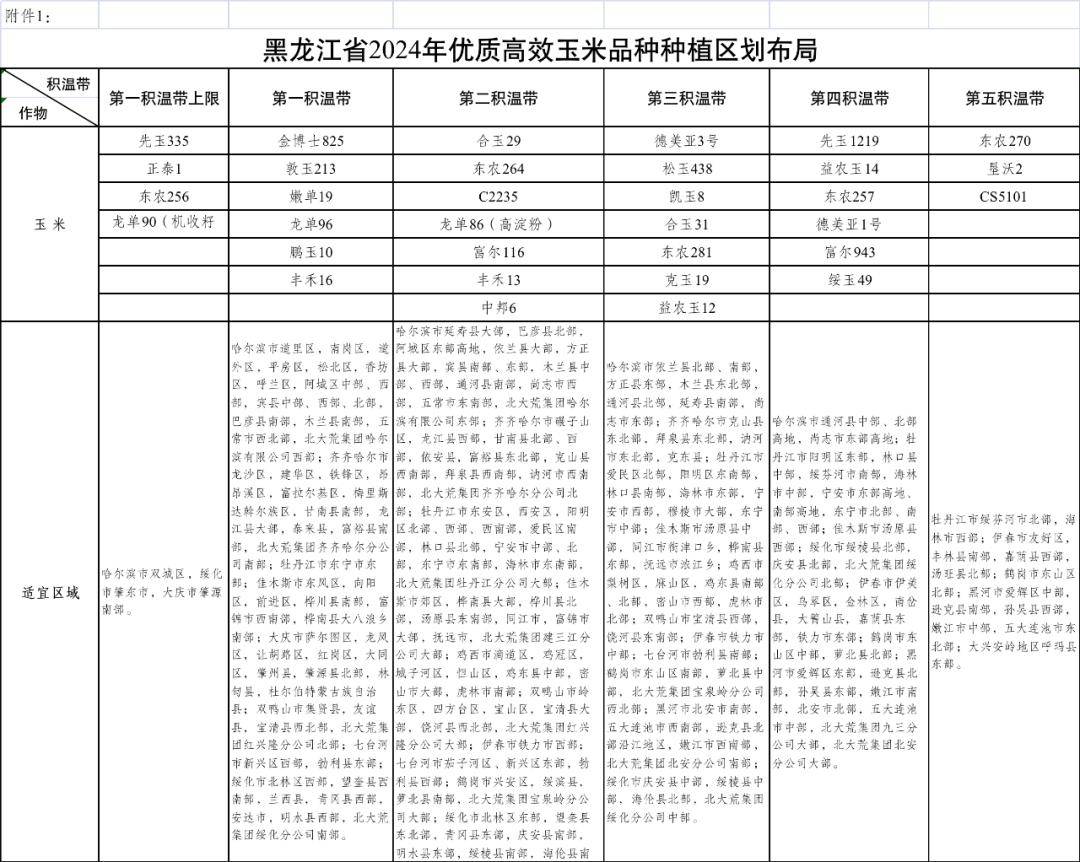 新奥2024年免费资料大全,协作解答解释落实_Max59.928