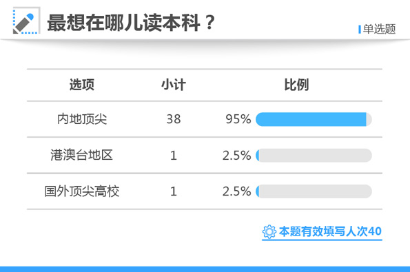 白小姐三肖三期必出一期开奖哩哩,全面说明解析_可调集97.843