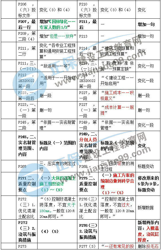 一码一肖100%的资料,节省实施解答解释_推出版62.854