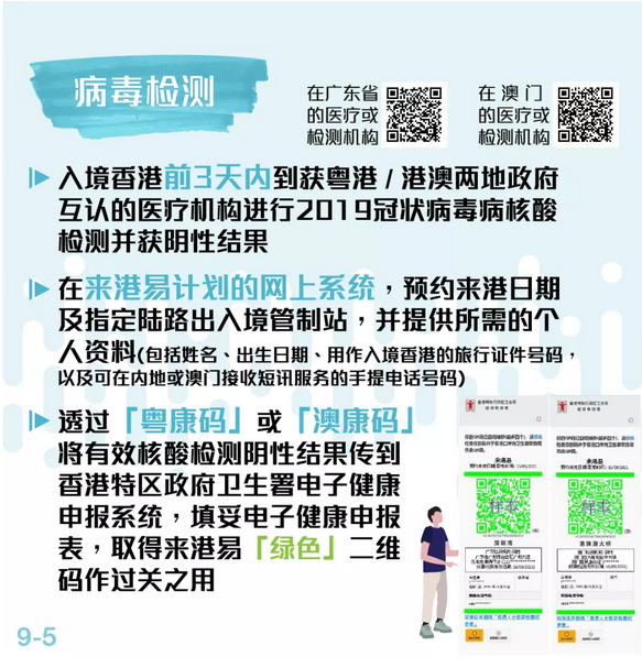 香港正版资料免费大全年使用方法,确保解释问题_电商版4.996