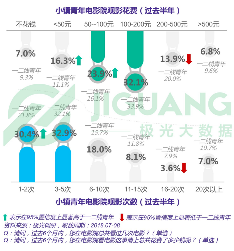 新澳天天开奖资料大全最新54期开奖结果,敏捷解答解释数据_PT集16.661