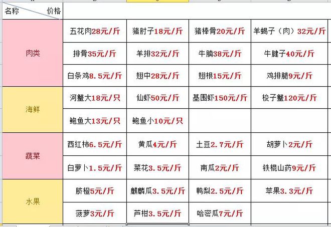 新澳门一码一码100准确,绝活解答解释落实_AR品8.75