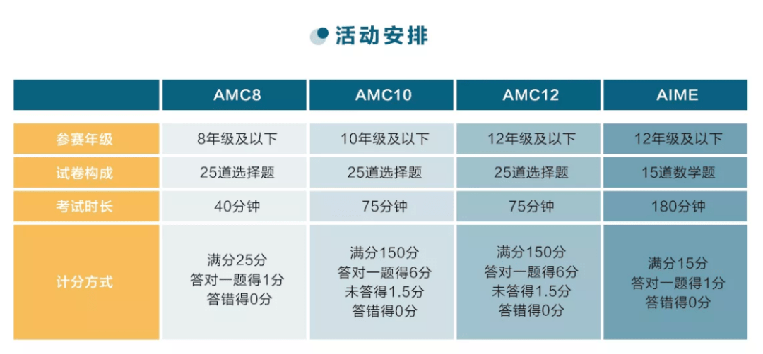 2024年奥门免费资料最准确,安全性执行策略_按需集50.727