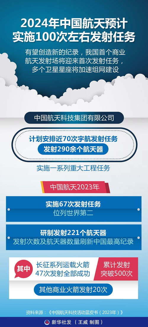 新澳门资料大全正版资料2024年免费下载,严密落实执行解答_游戏版71.663