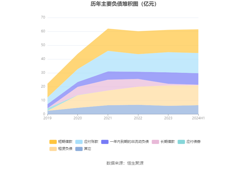 2024新澳精准资料大全,财务规划解析落实_CX版46.19