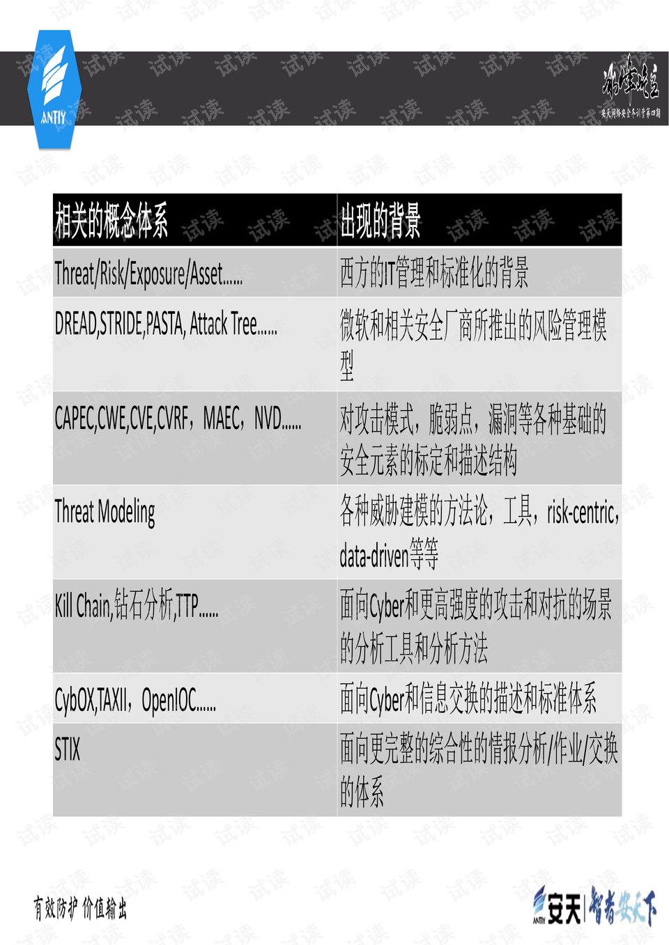 2024新奥精准正版资料,专断解答解释落实_资源制15.943