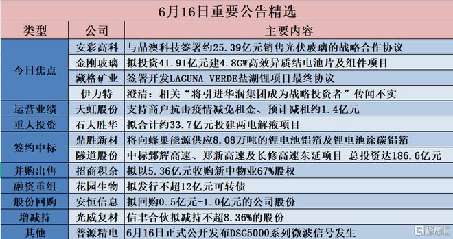 新澳天天开奖资料大全最新,快速优化方案解答_安全款21.035