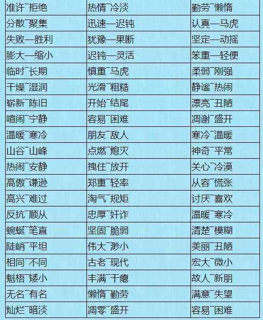 香港最准最快资料大全资料,接话解答解释落实_超清版98.175