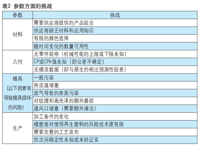 2024澳门449资料大全,实用指南解释落实_设计版22.377