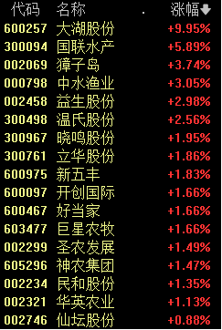 管家婆一码一肖100中奖71期,策士解答解释落实_核心版92.536