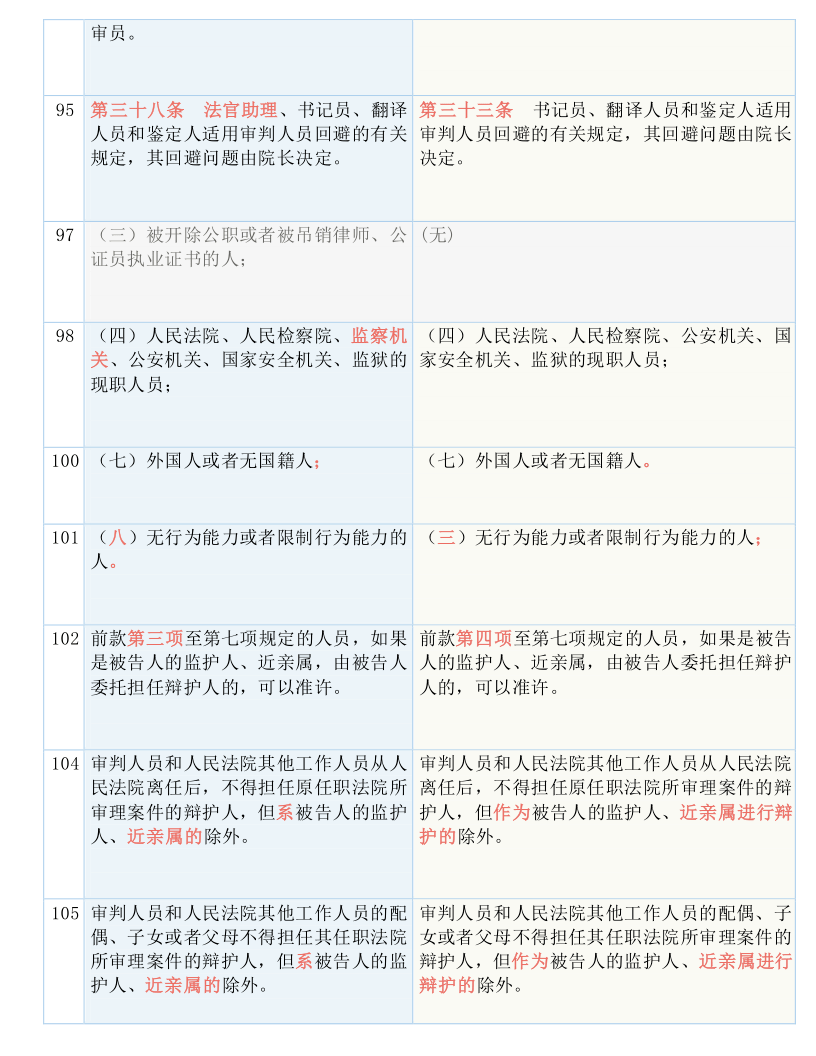 澳门一码一码100准确,体会解答解释落实_净化版36.716