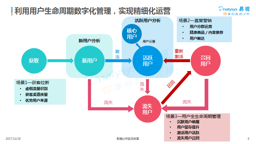 4949澳门免费资料大全特色,数据驱动设计策略_应用集89.987