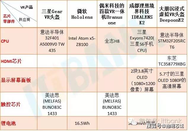 新澳精准资料免费提供网,精确措施解答分析解释_VR制2.557