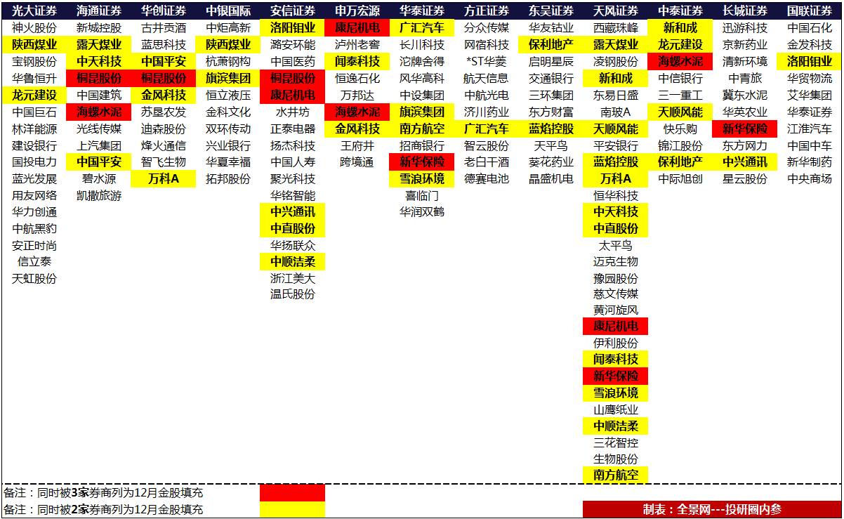 2024年正版资料免费大全,持久性策略解析_挑战制40.659