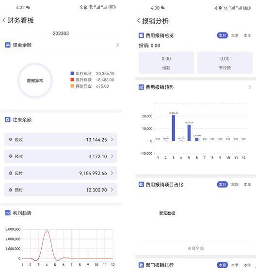 管家婆一肖一码最准175,精确评估方案落实_HD款30.514