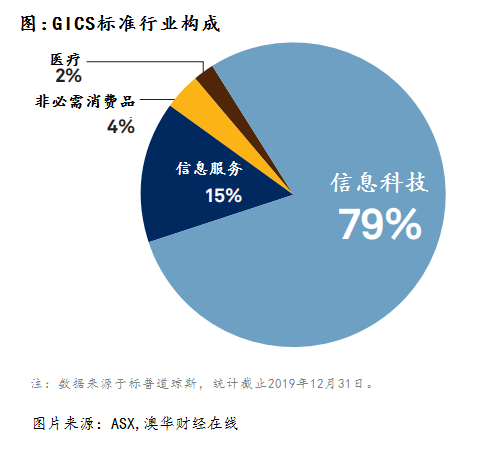 新澳今天最新资料晚上出冷汗,数据整合策略分析_简约版3.11