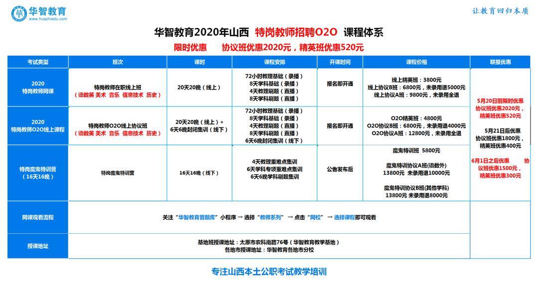 新澳门免费资料挂牌大全,立刻计划响应解析_个性版67.275