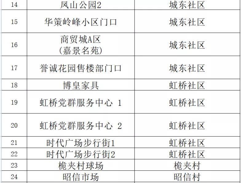 新澳门内部一码精准公开,定性分析解释定义_专家型67.321