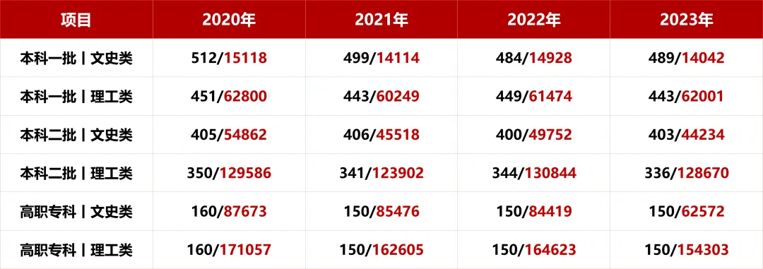 2024新澳精准资料大全,精确策略分析解答解释_简易品90.475