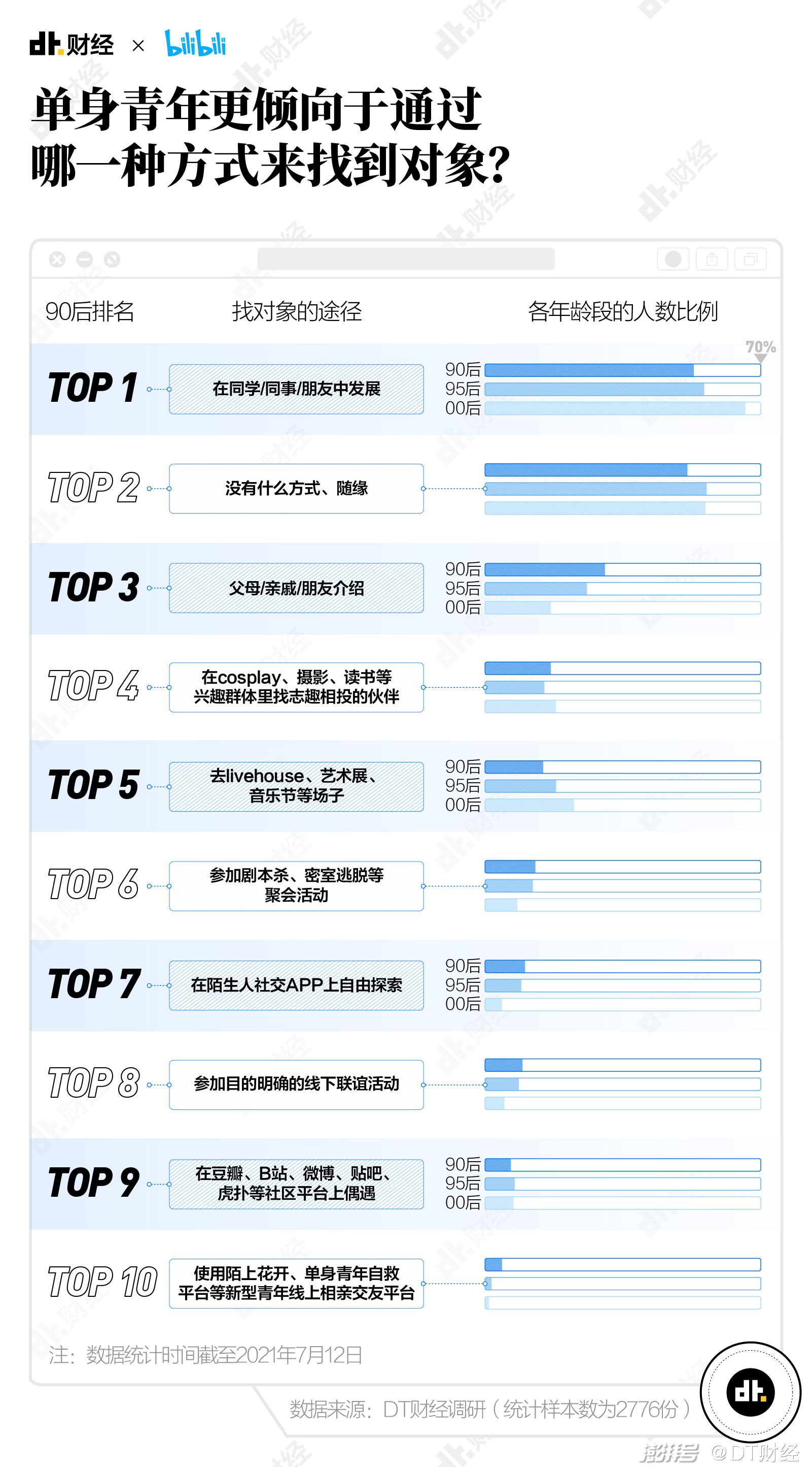 金属结构制造 第29页