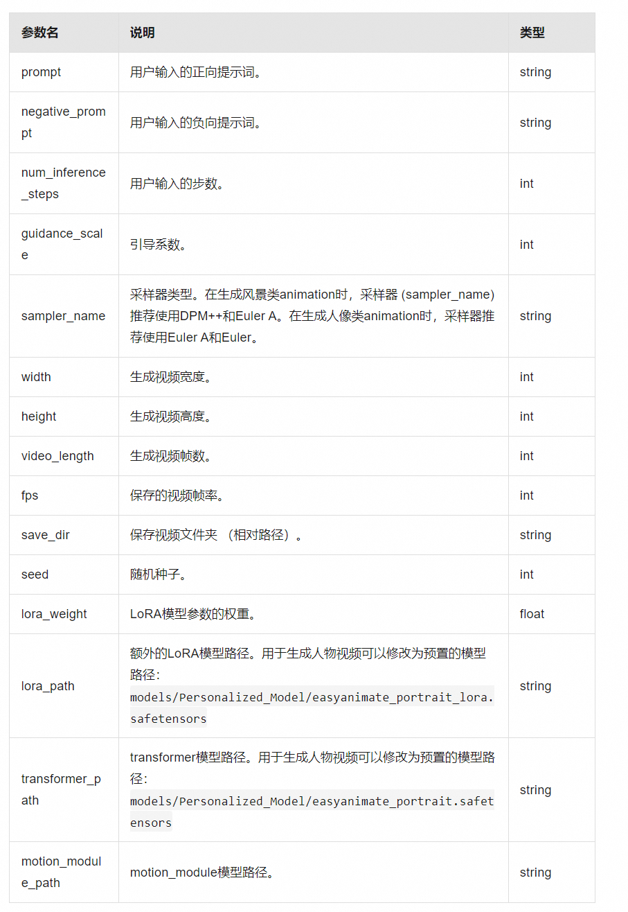 新奥彩2024最新资料大全,参数解答解释落实_预约集84.502