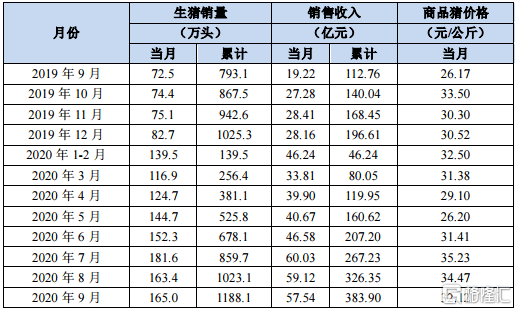 2024天天彩全年免费资料,目标客户解答落实_安全款35.396