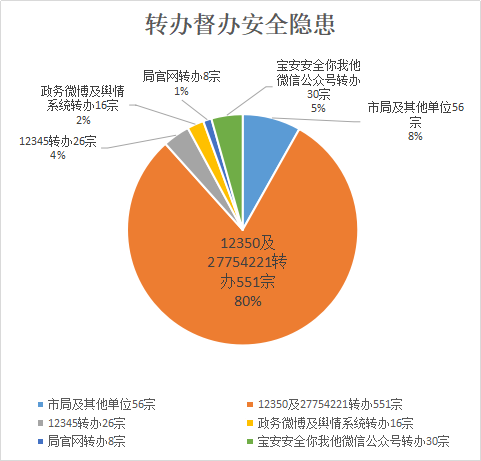 新澳内部一码精准公开,安全生产解答落实_策略版55.23