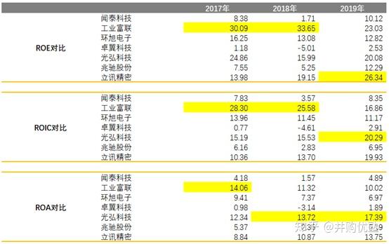 澳门六开奖结果2024开奖今晚,业务模型检验_便宜版4.078