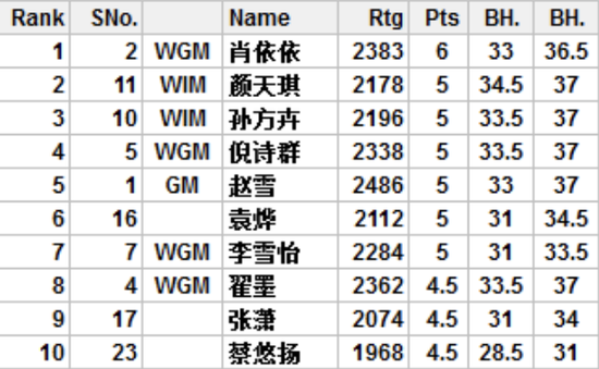 今晚必中一码一肖澳门,安全管理体系_白金款92.728