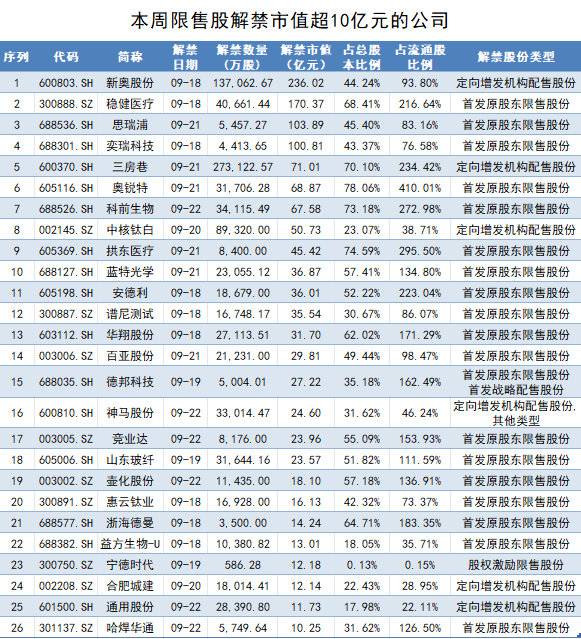 金属制品 第27页