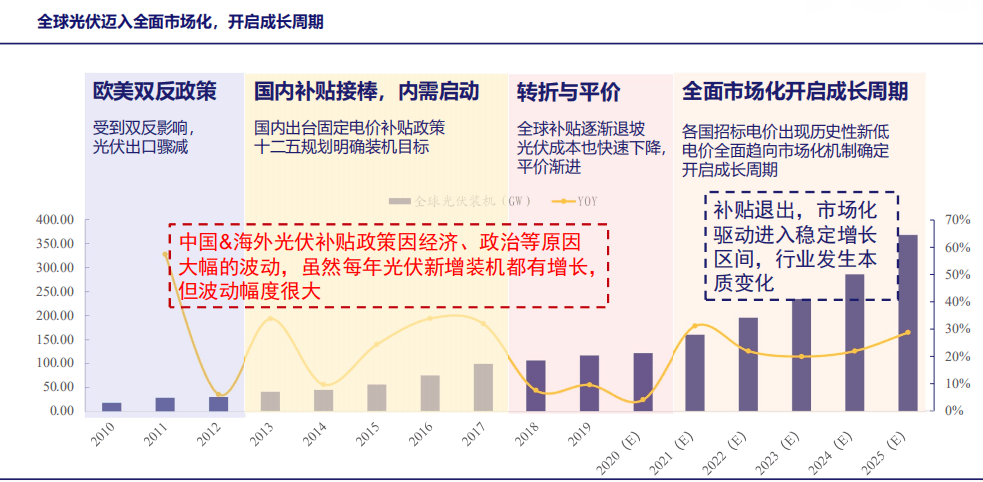 新澳2024今晚开奖资料,知识管理解答落实_变迁版97.122