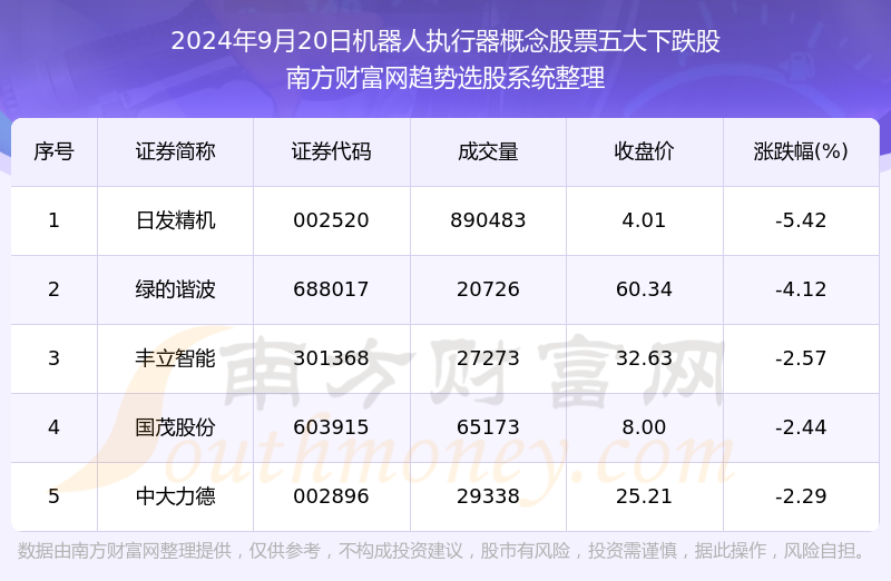 2024年奥门免费资料最准确,精细解答解释执行_伙伴型95.921