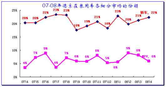 新澳门彩出码综合走势图表大全,合规解答解释落实_团体版77.288