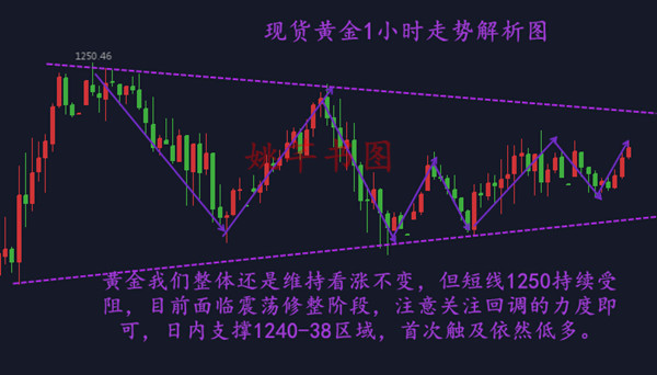 2024新澳门原料免费462,最新趋势解答解释策略_钻石制54.762