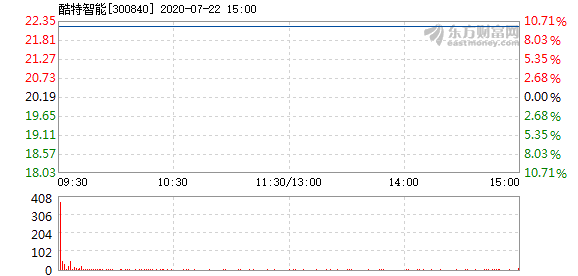 2024澳门特马今晚开奖138期,智能解答解释落实_共享制54.909