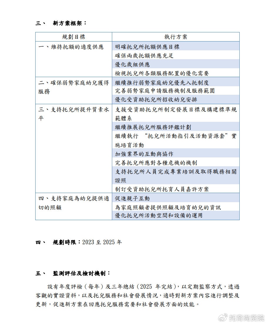 2024新浪正版免费资料,系统化评估解析计划_战斗集12.959