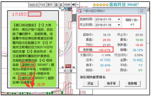 澳门三肖三码精准100%管家婆,深入分析落实措施_中等款28.019