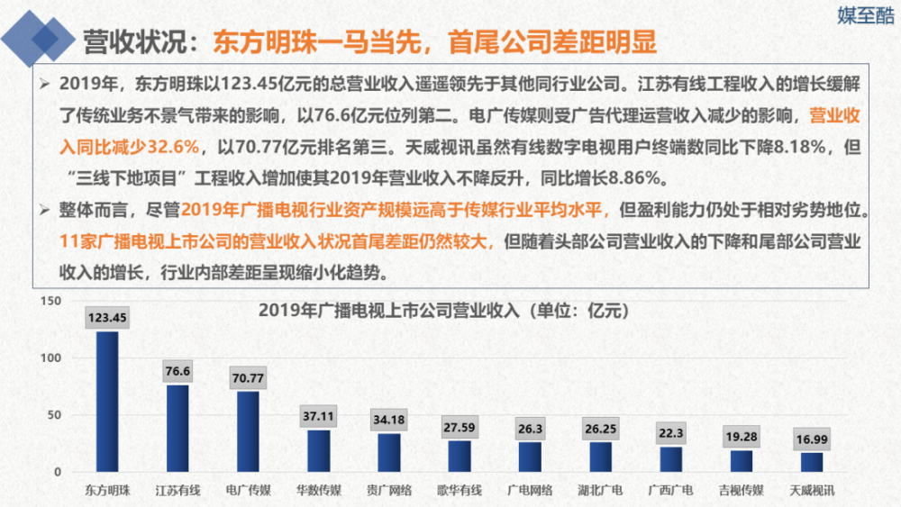 2024澳门挂牌正版挂牌今晚,数据分析报告_上市版45.3