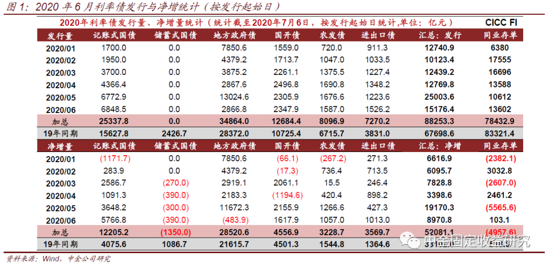 新澳门最准三肖三码100%,实地实施数据验证_珍稀版48.688