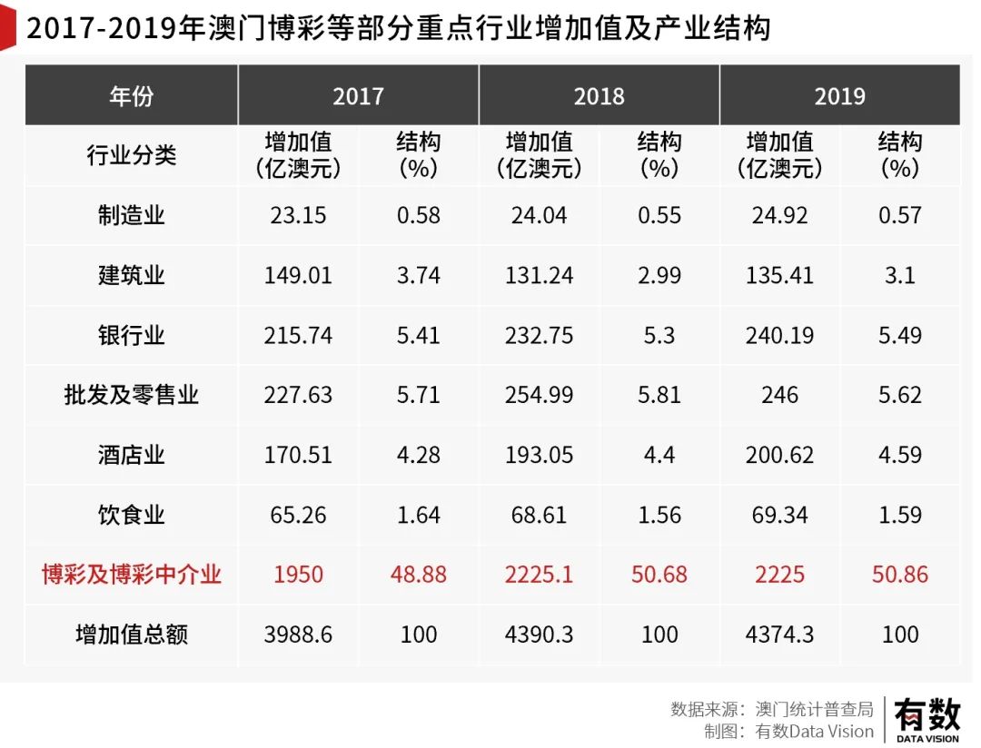 新澳门一码最精准的网站,前景预测解析落实_角色集8.146