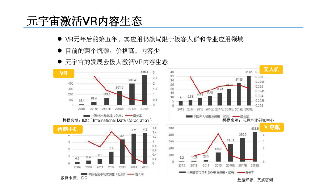 所有者白，发展轨迹揭秘与未来展望